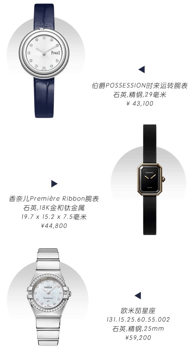 起戴着转运的“玄学腕表”来了！凯发k8国际首页登录预算1k(图5)